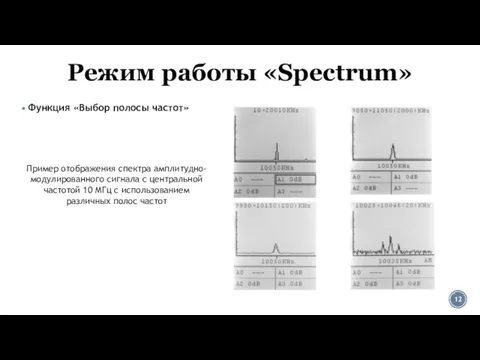 Режим работы «Spectrum» Функция «Выбор полосы частот» Пример отображения спектра амплитудно-модулированного сигнала