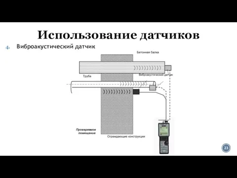 Использование датчиков Виброакустический датчик