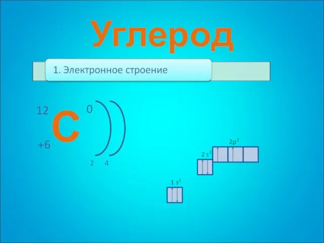 1 s2 2 s2 2p2 Углерод