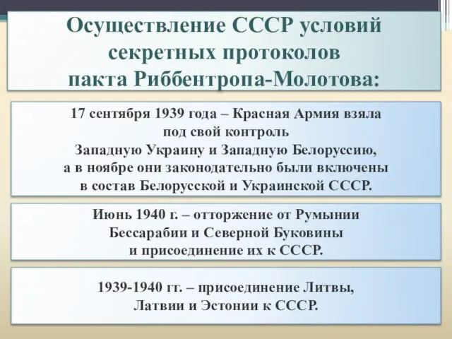 1939-1940 гг. – присоединение Литвы, Латвии и Эстонии к СССР. 17 сентября