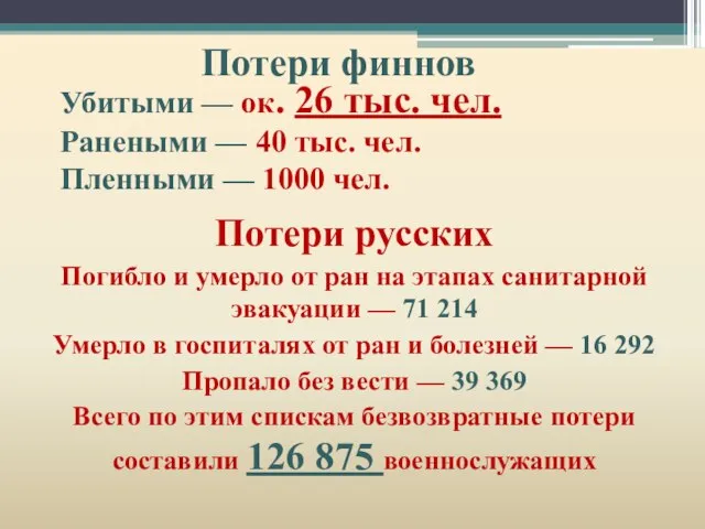 Убитыми — ок. 26 тыс. чел. Ранеными — 40 тыс. чел. Пленными