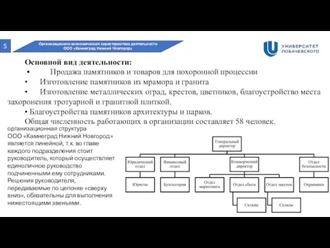 5 Основной вид деятельности: • Продажа памятников и товаров для похоронной процессии