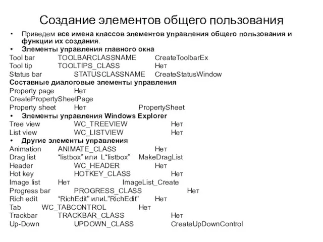 Создание элементов общего пользования Приведем все имена классов элементов управления общего пользования