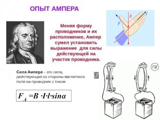 Сила Ампера – это сила, действующая со стороны магнитного поля на проводник