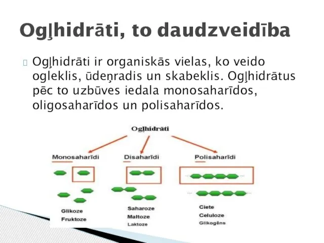 Ogļhidrāti ir organiskās vielas, ko veido ogleklis, ūdeņradis un skabeklis. Ogļhidrātus pēc