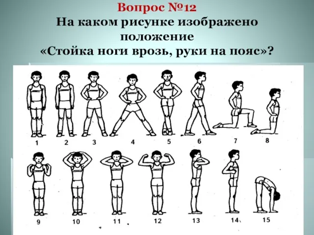 Вопрос №12 На каком рисунке изображено положение «Стойка ноги врозь, руки на пояс»?