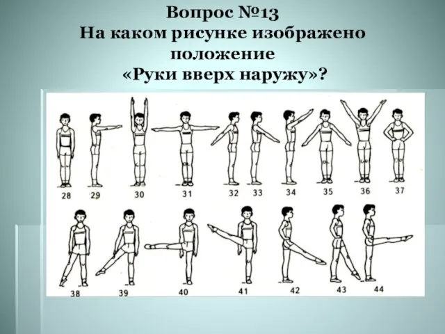 Вопрос №13 На каком рисунке изображено положение «Руки вверх наружу»?