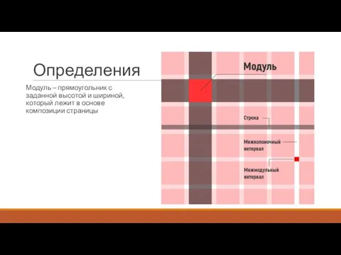 Определения Модуль – прямоугольник с заданной высотой и шириной, который лежит в основе композиции страницы