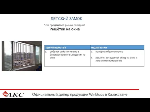 Официальный дилер продукции Winkhaus в Казахстане ДЕТСКИЙ ЗАМОК Что предлагает рынок сегодня? Решётки на окна