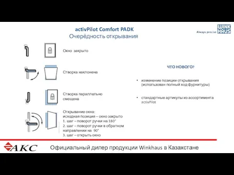 Официальный дилер продукции Winkhaus в Казахстане activPilot Comfort PADK Очерёдность открывания ЧТО