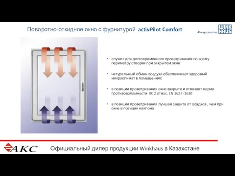 Официальный дилер продукции Winkhaus в Казахстане Поворотно-откидное окно с фурнитурой activPilot Comfort