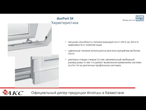 Официальный дилер продукции Winkhaus в Казахстане duoPort SK Характеристика несущая способность тележек