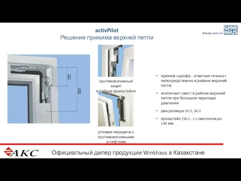 Официальный дилер продукции Winkhaus в Казахстане activPilot Решение прижима верхней петли противовзломный