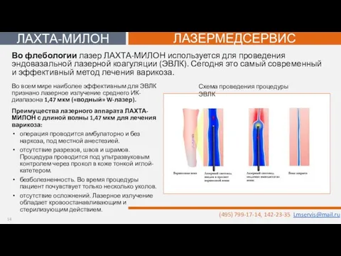 Во всем мире наиболее эффективным для ЭВЛК признано лазерное излучение среднего ИК-диапазона