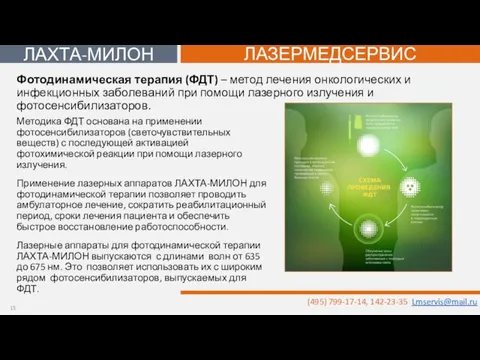 Методика ФДТ основана на применении фотосенсибилизаторов (светочувствительных веществ) с последующей активацией фотохимической