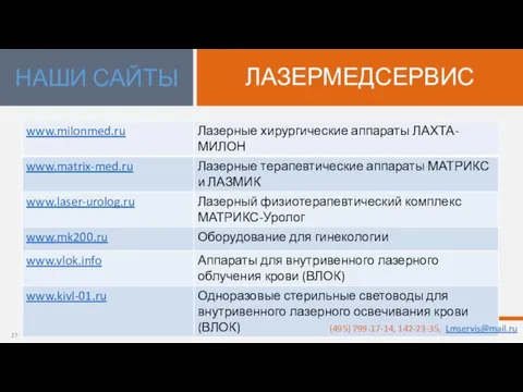 ЛАЗЕРМЕДСЕРВИС НАШИ САЙТЫ (495) 799-17-14, 142-23-35, Lmservis@mail.ru