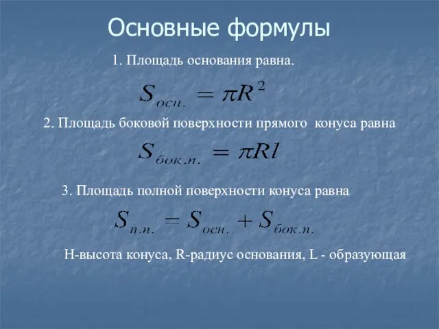 Основные формулы 3. Площадь полной поверхности конуса равна 1. Площадь основания равна.