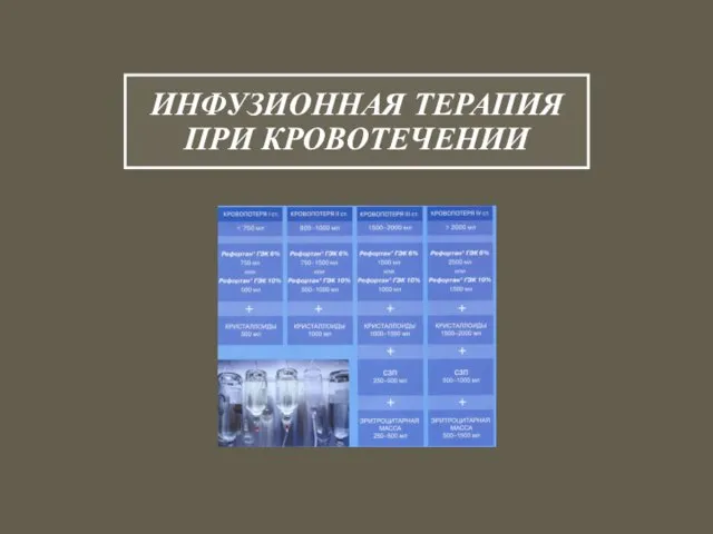 ИНФУЗИОННАЯ ТЕРАПИЯ ПРИ КРОВОТЕЧЕНИИ