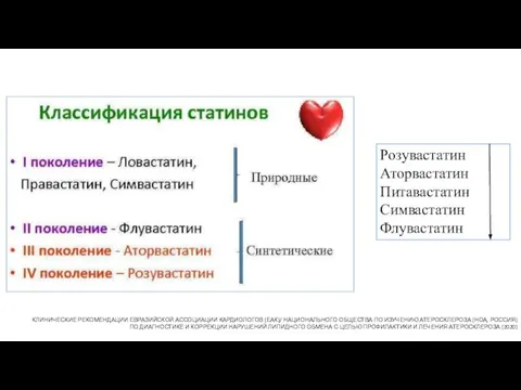 Розувастатин Аторвастатин Питавастатин Симвастатин Флувастатин КЛИНИЧЕСКИЕ РЕКОМЕНДАЦИИ ЕВРАЗИЙСКОЙ АССОЦИАЦИИ КАРДИОЛОГОВ (ЕАК)/ НАЦИОНАЛЬНОГО