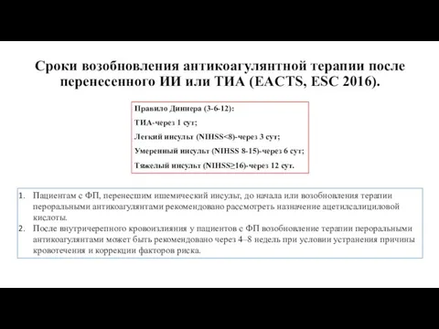 Сроки возобновления антикоагулянтной терапии после перенесенного ИИ или ТИА (EACTS, ESC 2016).