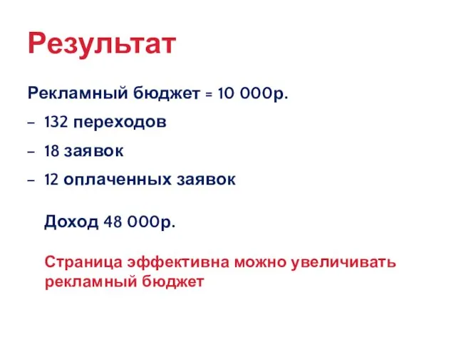 Результат Рекламный бюджет = 10 000р. 132 переходов 18 заявок 12 оплаченных