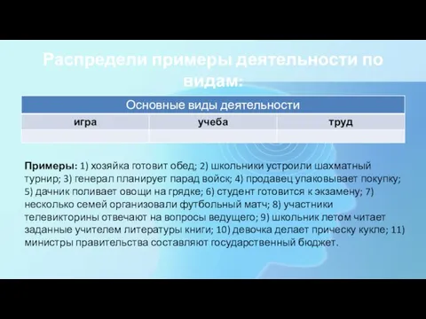 Распредели примеры деятельности по видам: Примеры: 1) хозяйка готовит обед; 2) школьники