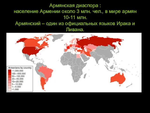 Армянская диаспора : население Армении около 3 млн. чел., в мире армян