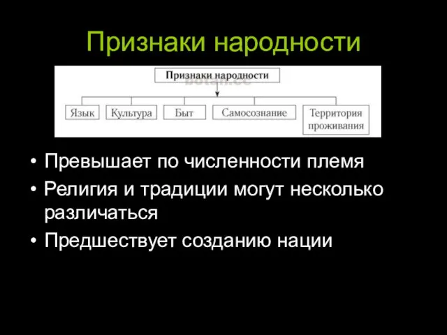 Признаки народности Превышает по численности племя Религия и традиции могут несколько различаться Предшествует созданию нации