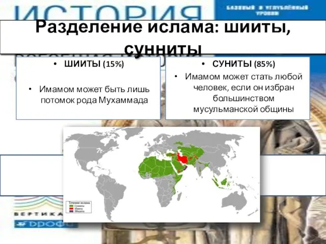 ШИИТЫ (15%) Имамом может быть лишь потомок рода Мухаммада СУНИТЫ (85%) Имамом