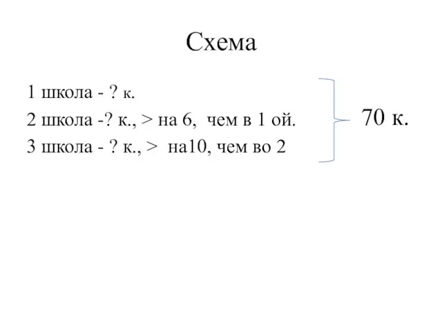 Схема 1 школа - ? к. 2 школа -? к., > на