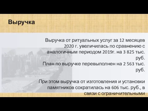 Выручка от ритуальных услуг за 12 месяцев 2020 г. увеличилась по сравнению