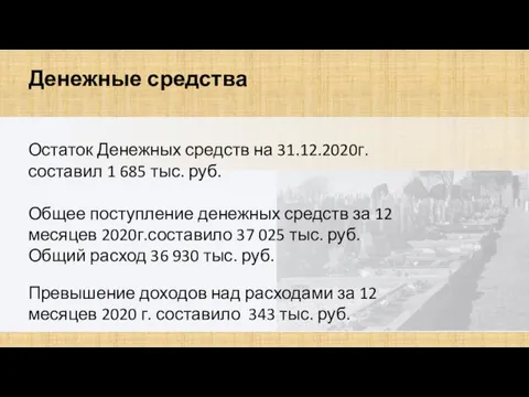 Остаток Денежных средств на 31.12.2020г. составил 1 685 тыс. руб. Общее поступление