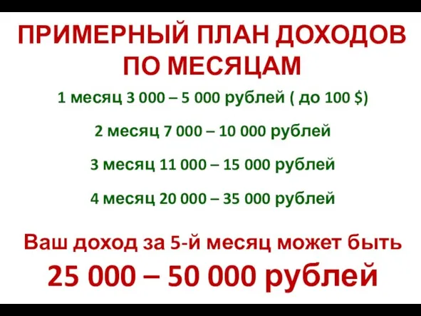 1 месяц 3 000 – 5 000 рублей ( до 100 $)
