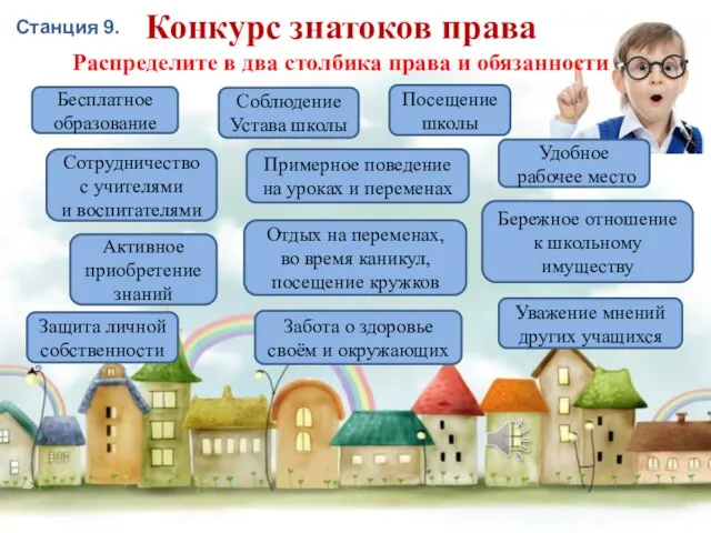 Конкурс знатоков права Распределите в два столбика права и обязанности Бесплатное образование