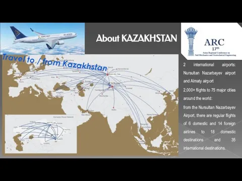 About KAZAKHSTAN 2 international airports: Nursultan Nazarbayev airport and Almaty airport 2,000+