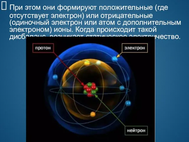 При этом они формируют положительные (где отсутствует электрон) или отрицательные (одиночный электрон