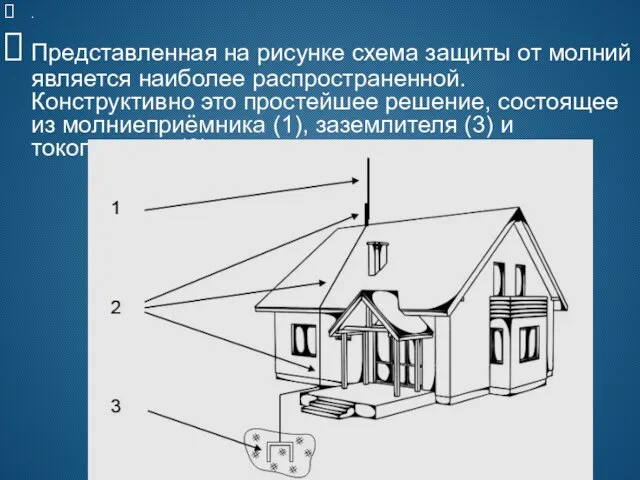 . Представленная на рисунке схема защиты от молний является наиболее распространенной. Конструктивно