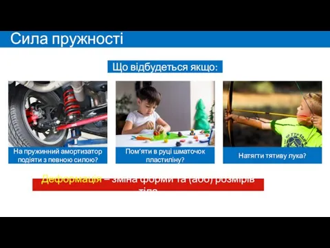 Сила пружності Що відбудеться якщо: На пружинний амортизатор подіяти з певною силою?