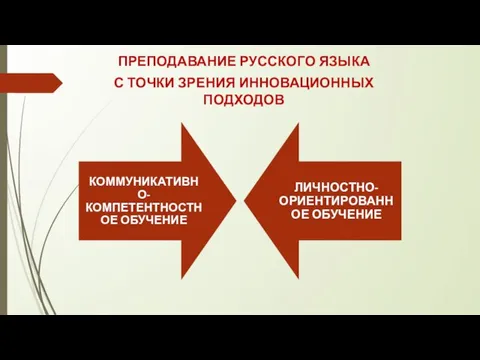 ПРЕПОДАВАНИЕ РУССКОГО ЯЗЫКА С ТОЧКИ ЗРЕНИЯ ИННОВАЦИОННЫХ ПОДХОДОВ