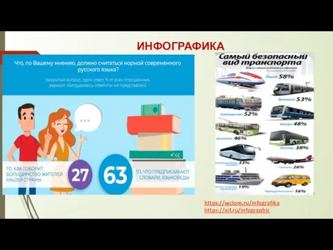 ИНФОГРАФИКА https://wciom.ru/infografika https://aif.ru/infographic