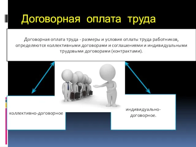 Договорная оплата труда Договорная оплата труда - размеры и условия оплаты труда