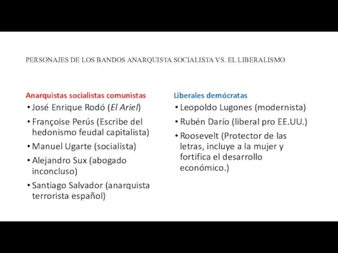 PERSONAJES DE LOS BANDOS ANARQUISTA SOCIALISTA VS. EL LIBERALISMO Anarquistas socialistas comunistas