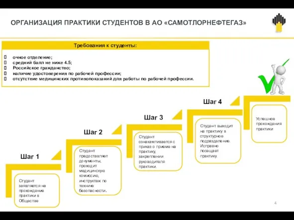 ОРГАНИЗАЦИЯ ПРАКТИКИ СТУДЕНТОВ В АО «САМОТЛОРНЕФТЕГАЗ» очное отделение; средний балл не ниже