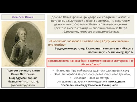 Личность Павла I Портрет великого князя Павла Петровича. Скородумов Гавриил Иванович (1755—1797),