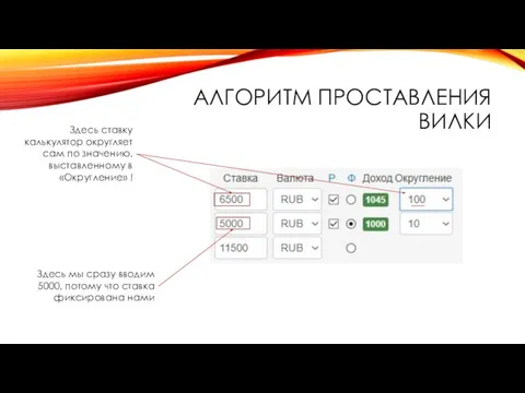 АЛГОРИТМ ПРОСТАВЛЕНИЯ ВИЛКИ Здесь мы сразу вводим 5000, потому что ставка фиксирована