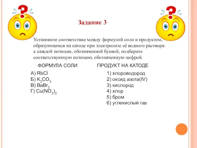 Задание 3 Установите соответствие между формулой соли и продуктом, образующимся на катоде