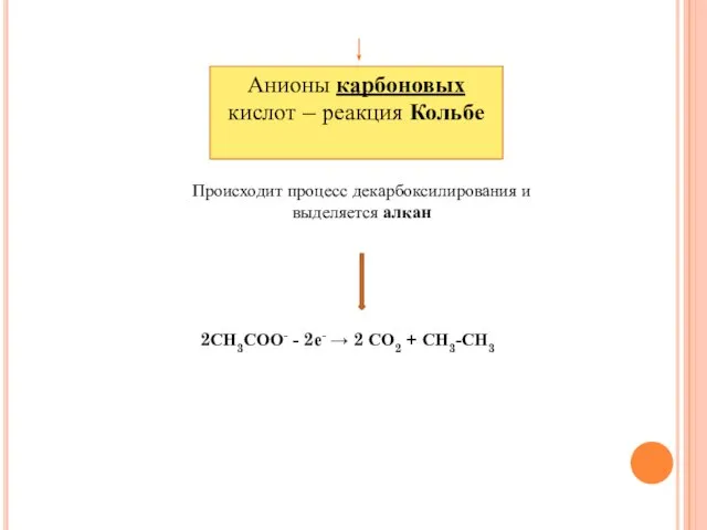 Анионы карбоновых кислот – реакция Кольбе Происходит процесс декарбоксилирования и выделяется алкан