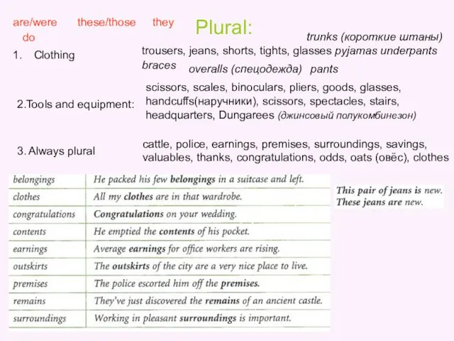 Plural: Clothing trousers, jeans, shorts, tights, glasses pyjamas underpants scissors, scales, binoculars,