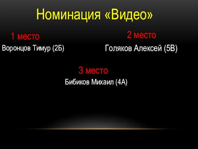 Номинация «Видео» 1 место Воронцов Тимур (2Б) 2 место Голяков Алексей (5В)