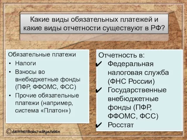 Какие виды обязательных платежей и какие виды отчетности существуют в РФ? Обязательные